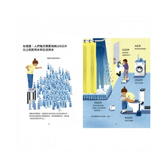 水到底有多重要? 關於全球正在面臨的缺水危機