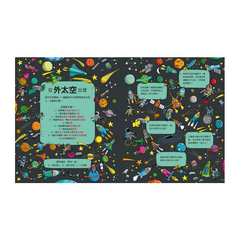 一隻貓咪上太空,在哪裡?