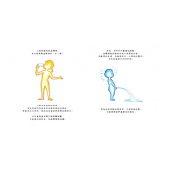 哇!「水」原來這麼重要!