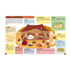 跟著世界各地的孩子一起過生活