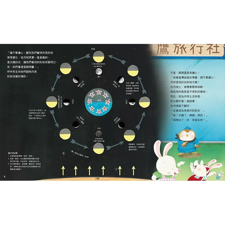小兔子的月球之旅：孩子的第一本月球探索繪本