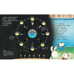 小兔子的月球之旅：孩子的第一本月球探索繪本