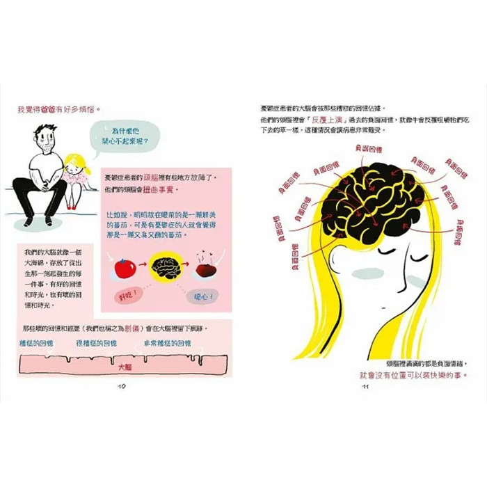 腦袋瓜也有陰天 ✦✧為孩子解釋「憂鬱症」的溫柔繪本