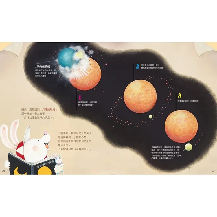 小兔子的月球之旅：孩子的第一本月球探索繪本