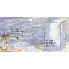 氣候的旅行【地球不同的氣候】