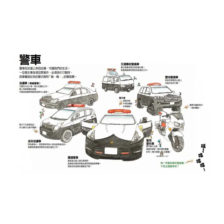 酷炫的工作車