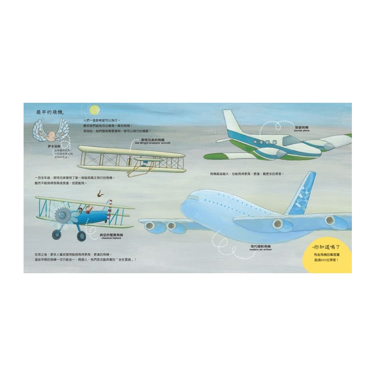 搭飛機去旅行