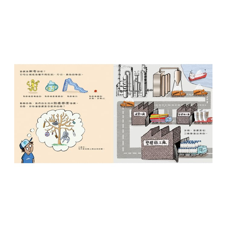 救救我們堆滿塑膠的地球