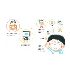 我想變成媽媽的手機