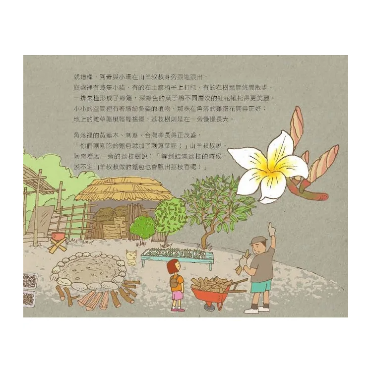 會呼吸的土團屋