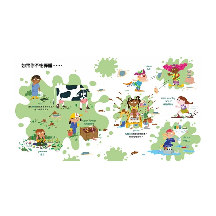 長大後你想做什麼工作? (84種職業名稱中英對照)