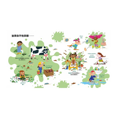 長大後你想做什麼工作? (84種職業名稱中英對照)