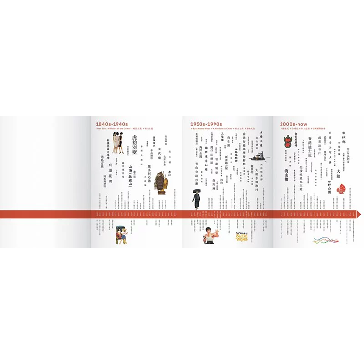 Being Hong Kong Redux 就係香港復刻珍藏版