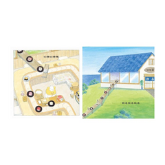 野貓軍團壽司店