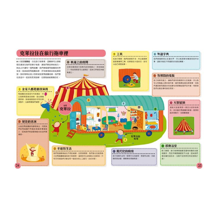 跟著世界各地的孩子一起過生活