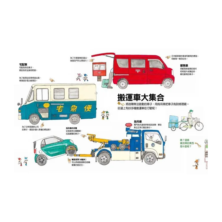 酷炫的工作車