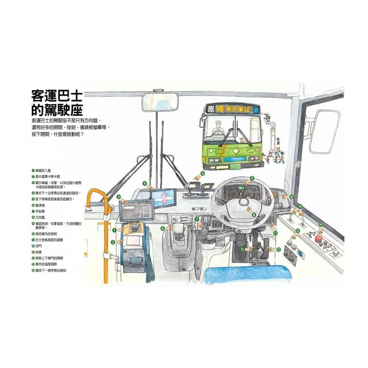 酷炫的工作車