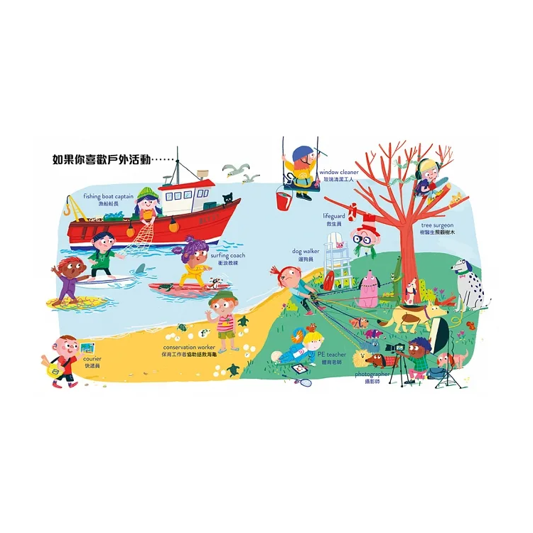 長大後你想做什麼工作? (84種職業名稱中英對照)