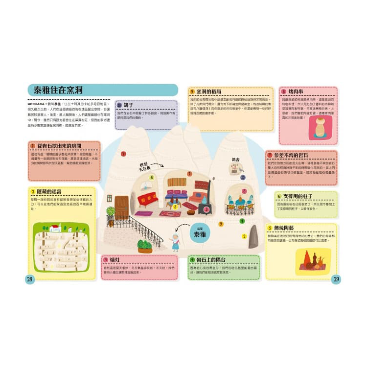 跟著世界各地的孩子一起過生活