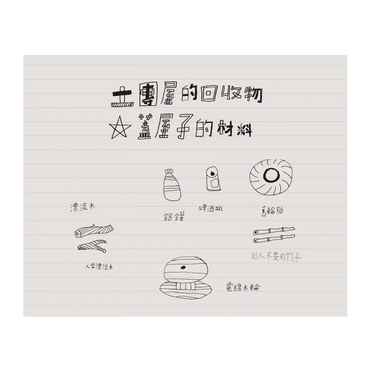 會呼吸的土團屋
