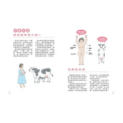 動物媽媽的乳房：動物比較圖鑑