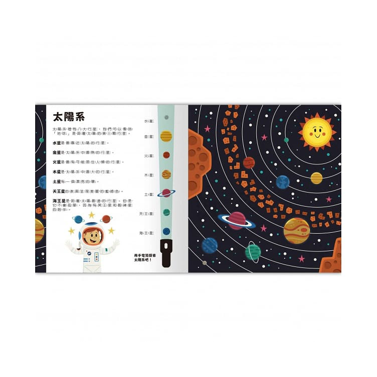 Spotlight！夜遊太空世界