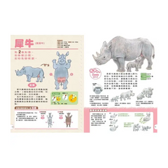 動物媽媽的乳房：動物比較圖鑑