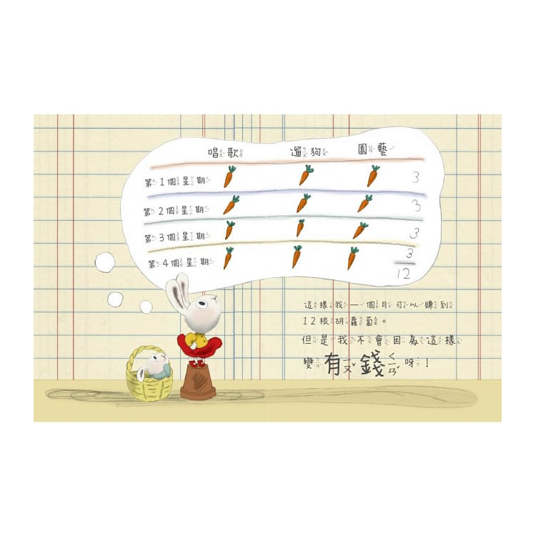 小兔子學理財套書──陪孩子從賺、買、存、捐學人生財富價值(共四冊)
