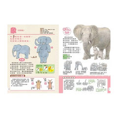 動物媽媽的乳房：動物比較圖鑑