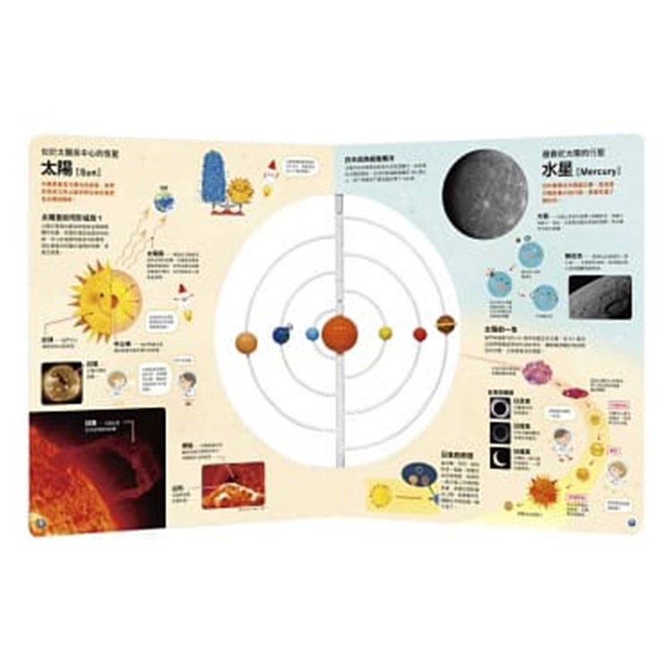 宇宙3D繪本圖鑑