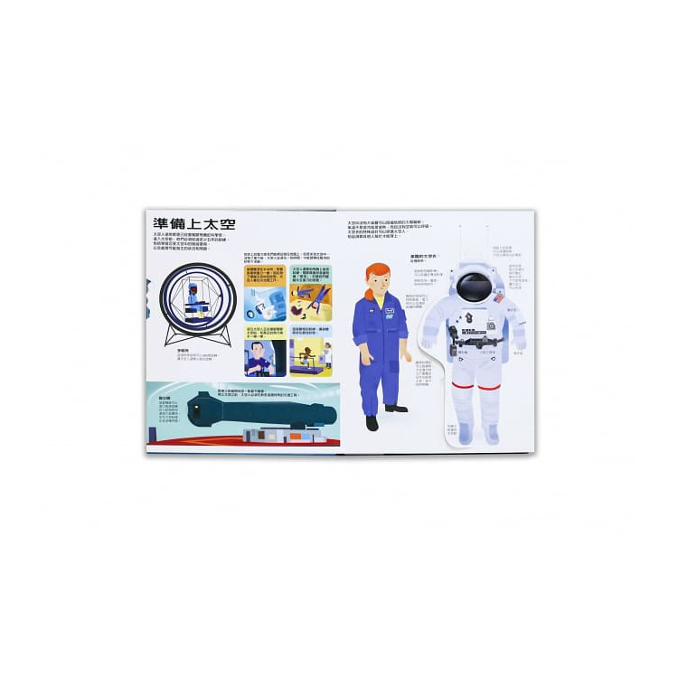 太空探索大驚奇