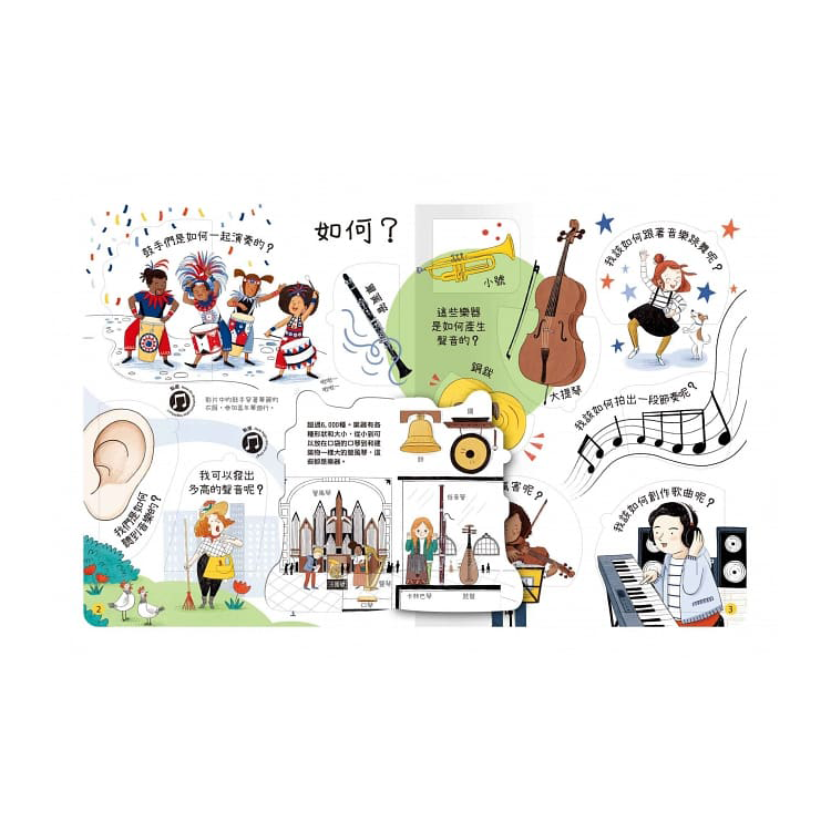想問什麼翻翻書：關於音樂你想知道什麼？