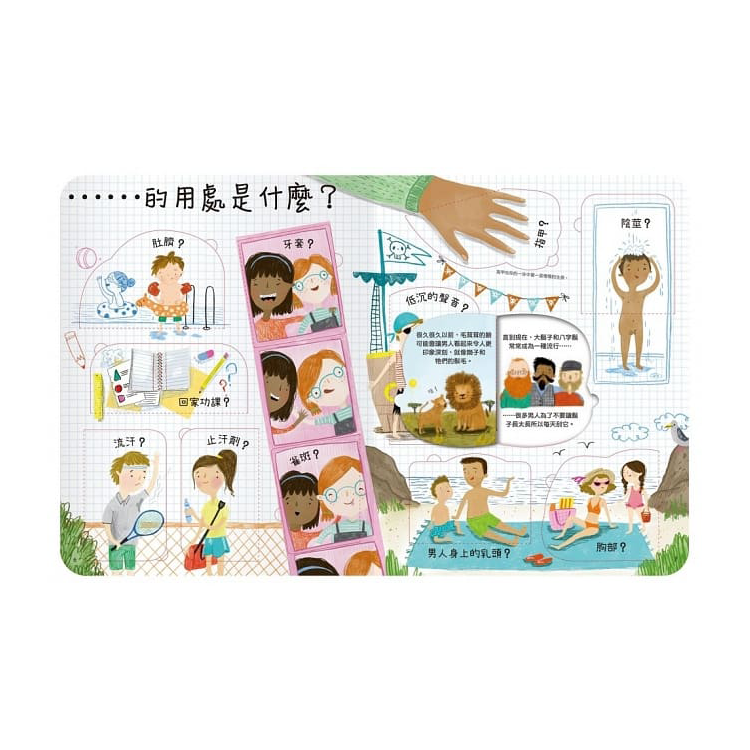 想問什麼翻翻書：關於長大你想問什麼？