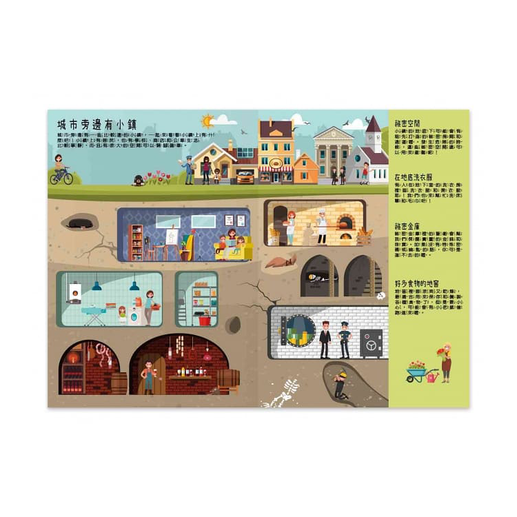 我們住的城市